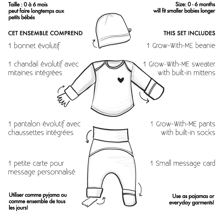 Ensemble 5 en 1 évolutif CHIK - CHÜK - Peakbwa